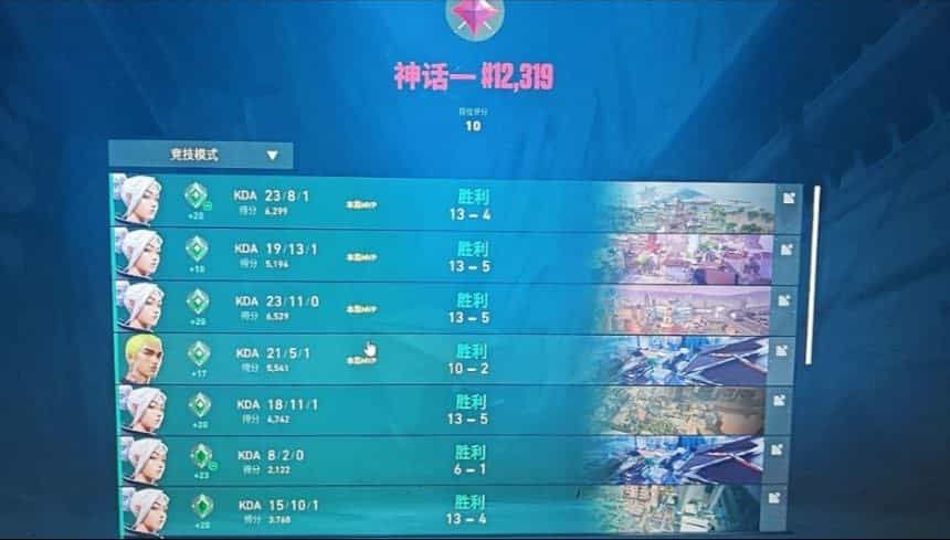 无畏契约「FT」辅助